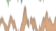 Import - export -B2B image