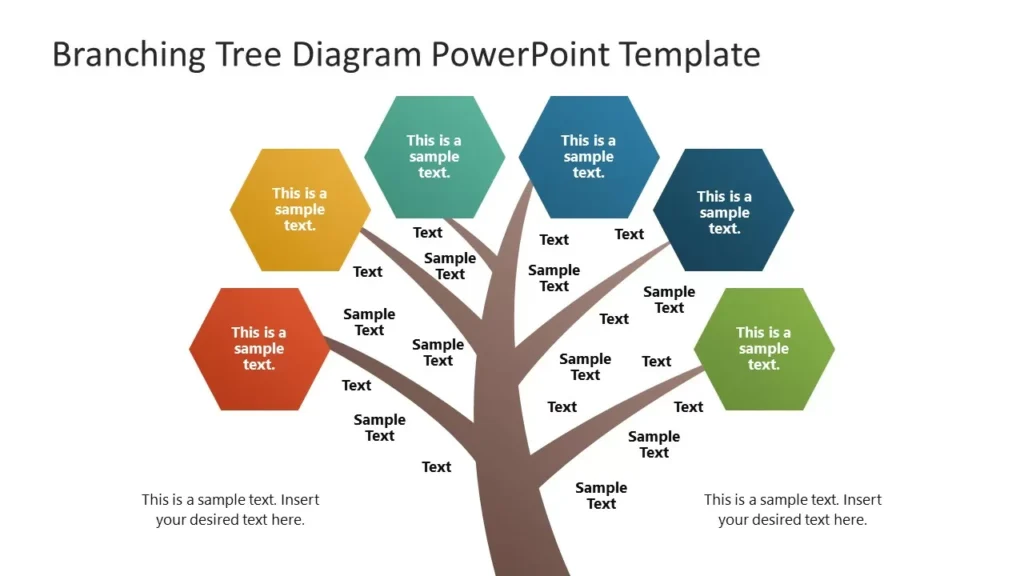 Branching diagram sales halls